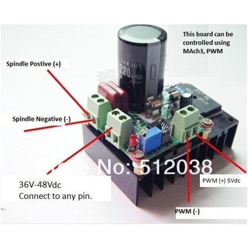 ZHIXIANSEXIEJI DC Motors