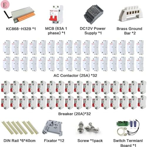 32 Gang DIY Accessories WiFi and Etnernet Together Smart Power Distribution Box Smart Home Automation Module Controller WAN/LAN