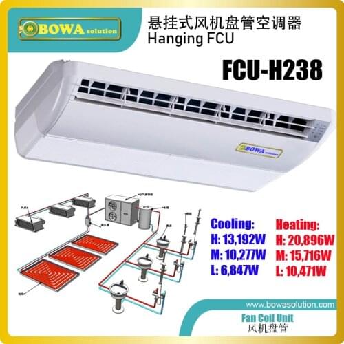 Hanging FCU is used to cool or heat rooms by chilled water or hot water and its air flow from 510 to 2380m3/h at high speed