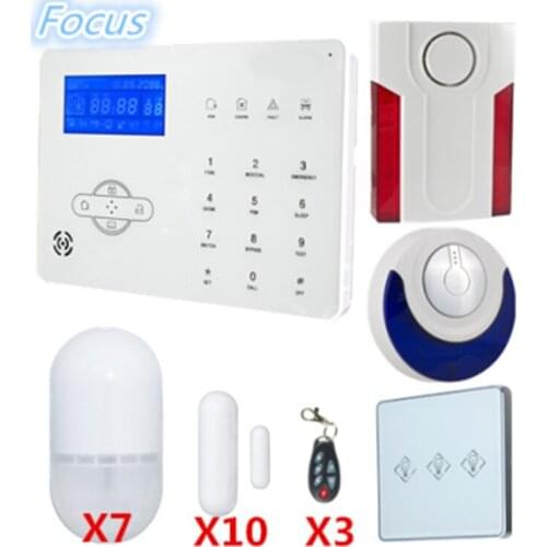 DIY Smart Home ST-IIIB PSTN GSM Security Alarm system Burglar alarm system with App and webIE Control