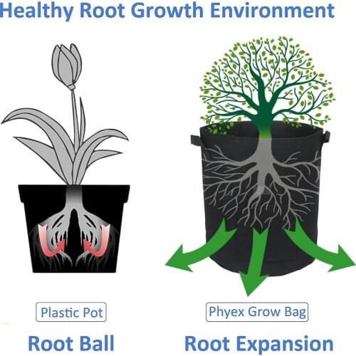 Уличные горшки Loriver China At AliExpress