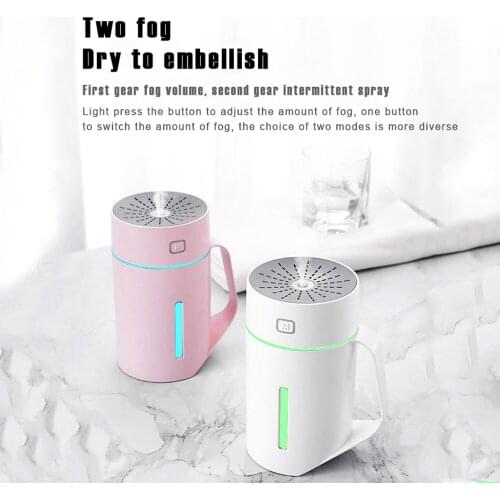 ELOOLE 420 ML USB Mini Humidifier Spray Mist With Colorful Night Light Ultrasonic Humidification Moisturize For Home Room Office