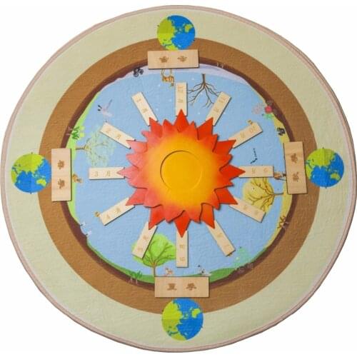 Montessori sensorial Materials Wooden Toys Early Educational Equipment casa kindergarten Roman Bridge Block