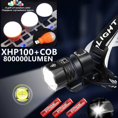 Yunmai Headlamps