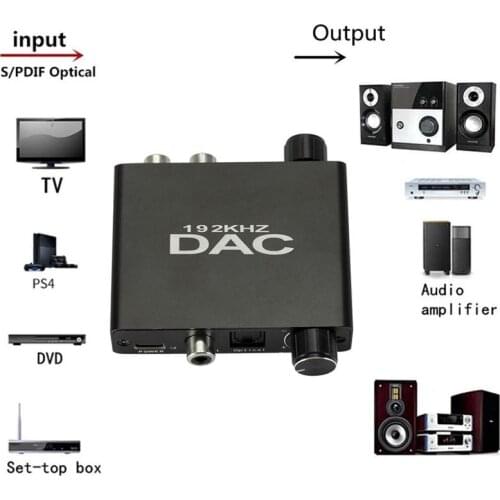 192 Khz DAC Coaxial Optical To Analog Converter RCA R/L Audio 3.5mm Jack DAC Audio Decoder With Volume Control Converter Adapter