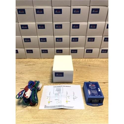 Adjustable American Park Module Insured New Generation