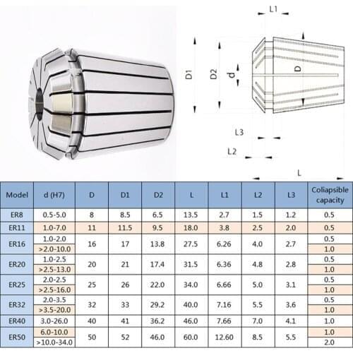 1PCS ER20 Accuracy Spring Collet Chuck 1mm-13mm Collet Chuck For CNC Milling Cutter Lathe Tool Spindle Motor Machine