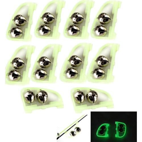 Gmarty Fishing Alarms