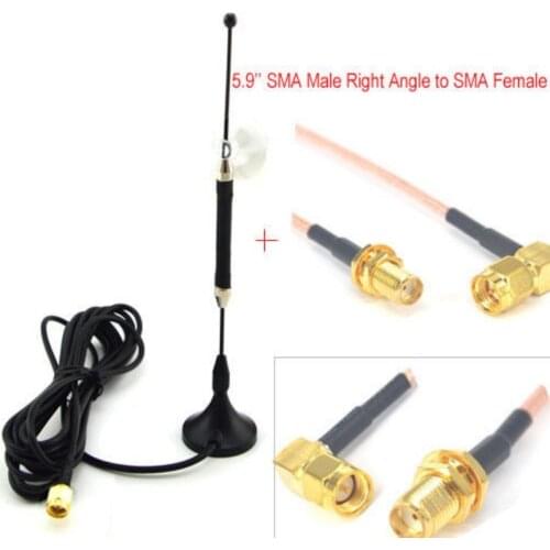 Onelinkmore TV Antennas