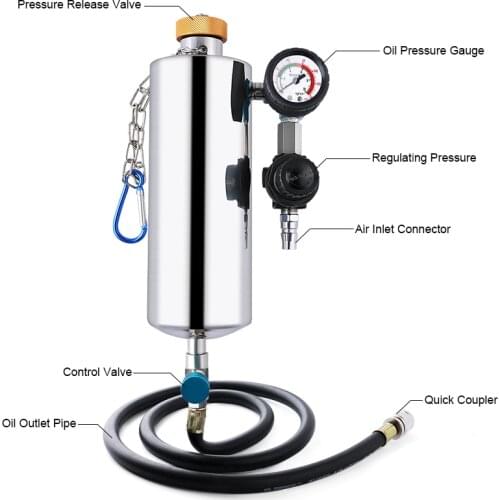 GX100 Injector Cleaner Machine Car Fuel EFI Throttle Workshop Washing Tools Car Service Nozzle Autoservice Cleaning Injectors