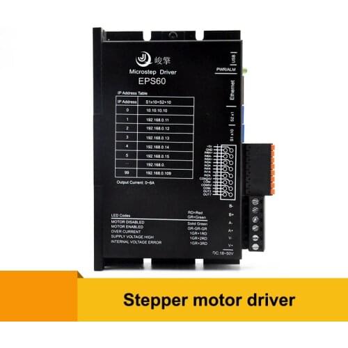 EPS60 two-phase stepper driver MODBUS /TCP bus communication protocol stepper motor driver
