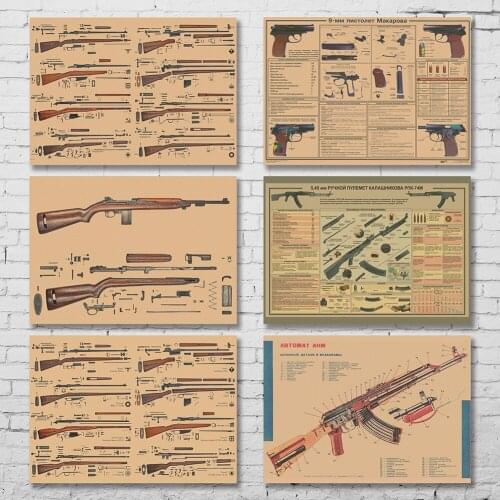 World Famous Gun Poster Vintage Kraft Paper Decorative Painting Wall Art Picture Wall Chart Living Room Home Decor