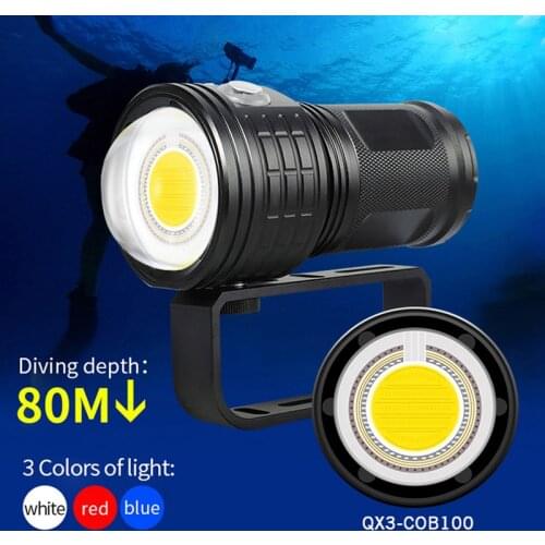 YUAITANE LED Flashlights
