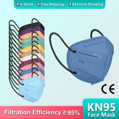 Elough Medical Masks China