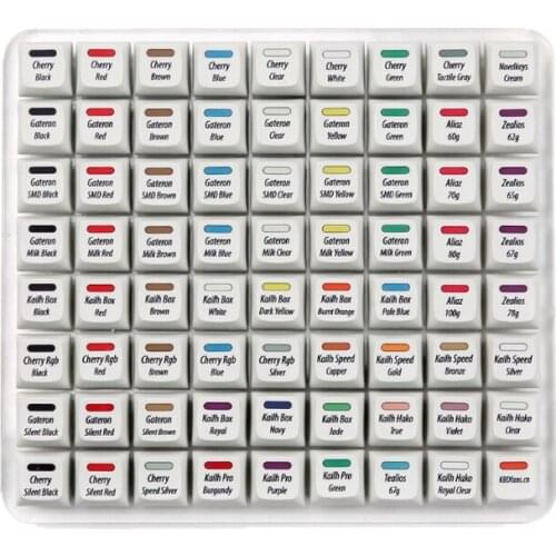 Switch Test Keycaps Testing Tool Cherry MX 72 Switches Keyboard Tester Clear Keycaps Sampler Cherry Kailh Box Gateron