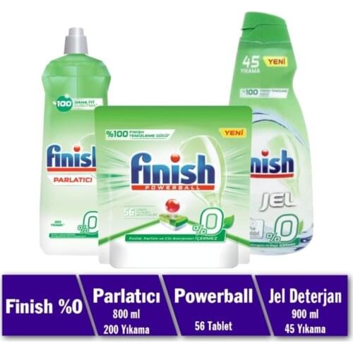 Poyraz Global Household Chemicals