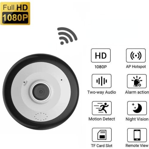 Видеокамеры LS China At AliExpress