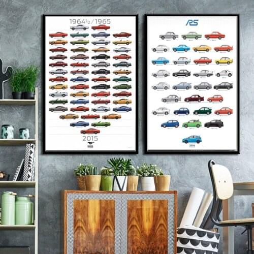 Nissan GTR Evolution Classic Car Car House Decoration Nordic Canvas Painting Poster Print Wall Art Picture For Home Decore Frame