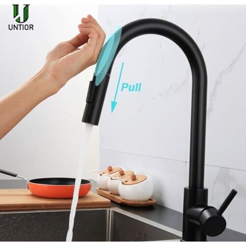 Untior Mixer Extensions