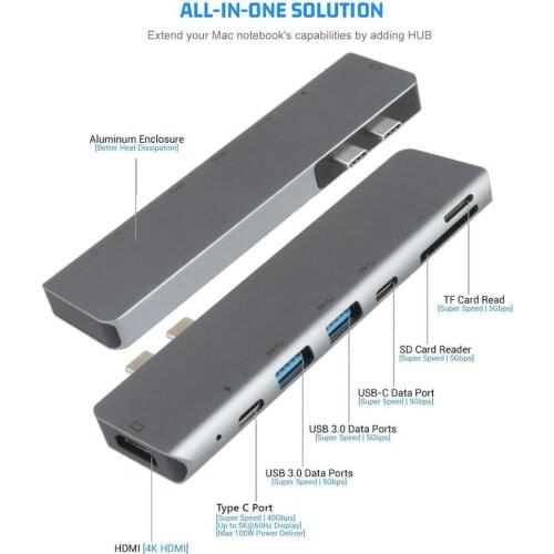 7in1 USB-C Hub HDMI Dual Type-C Multiport Card Reader Adapter 4K For MacBook Air