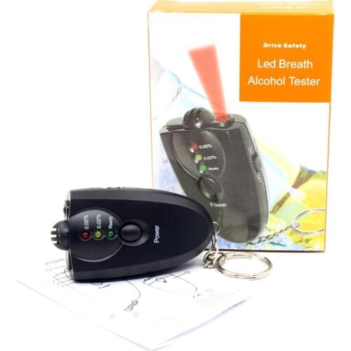 Sanhooii Breathalyzer
