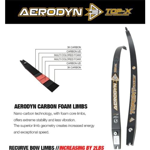 TOPOINT Aerodyn ILF Recurve Bow Limbs 66/68/70inch, Carbon/Foam 18-48lbs, Compatible for 25” Riser, for Hunting