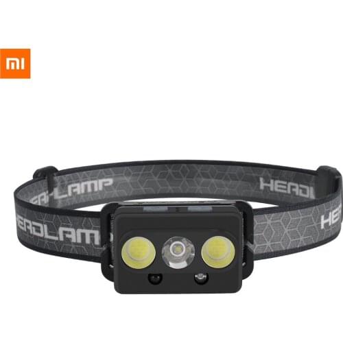 Xiaomi MIjia COB LED Mini Headlamp IR Motion Sensor 7-Mode Headlight Rechargeable Waterproof Head Torch for Hunting Camping