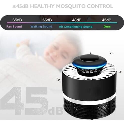 GRN-FLASHING Mosquito Lamps