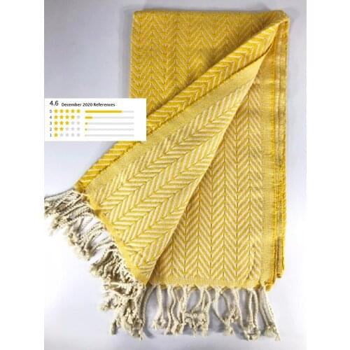 PESHCRAFT Baby Body Towels