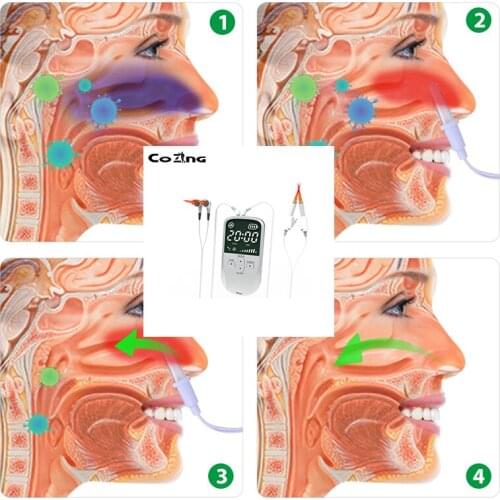 Nose Rhinitis Sinusitis Cure Therapy Nose Treatment Nose Massage Device Cure Hay Fever Low Frequency Pulse Laser Health Care