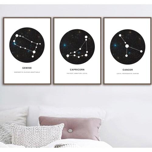 Constellation Nursery Wall Art Canvas Poster Prints Astrology Sign Minimalist Geometric Painting Nordic Kids Decoration Pictures
