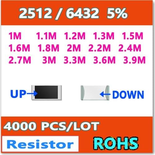 JASNPROSMA 2512 J 5% 4000pcs 1M 1.1M 1.2M 1.3M 1.5M 1.6M 1.8M 2M 2.2M 2.4M 2.7M 3M 3.3M 3.6M 3.9M smd 6432 OHM Resistor