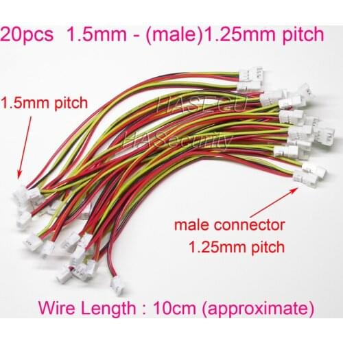 Cables HASecurity China