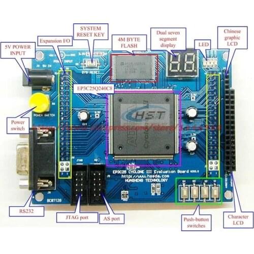 Free shipping CYCLONE3 CYCLONEIII EP3C25 NIOS2 FPGA board ver2.0 EP3C25Q240