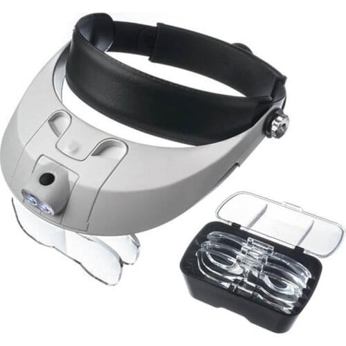 SRATE Equipment For Tourism