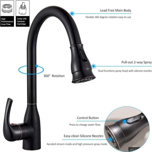 Vidric Lead-free Black Nickel Pull Out Kitchen Faucet 2-way Pull Down Sprayer Head Single Handle Mixer H/C Water Kitchen Crane