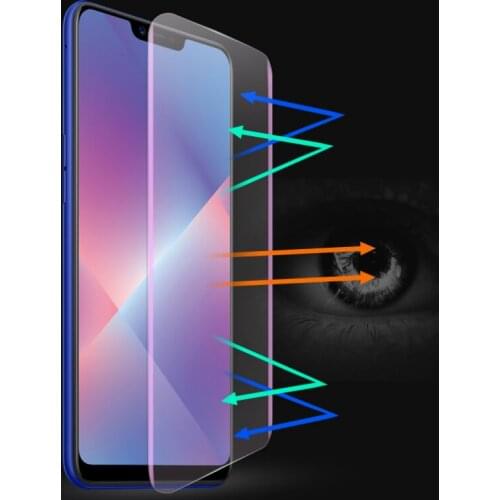Mzxtby Screen Protectors For Xiaomi Redmi Pro
