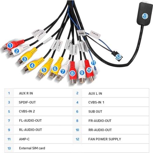 T'Eyes Fuses For Cars