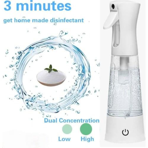 Yamou Filters For Water