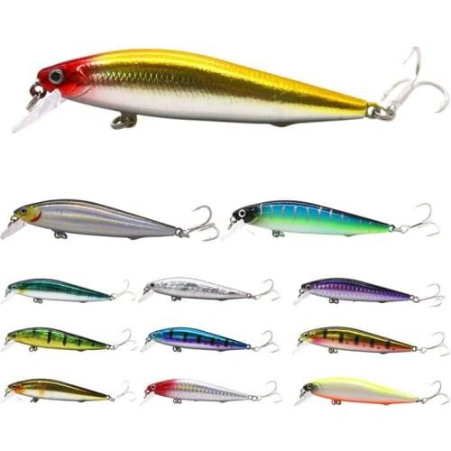 Artificial Minnow Sinking Wobblers 7g,10g Fishing Lure Hard Bait Lifelike 3D Eyes Sharp Hooks Professional Plastic Fishing Bait