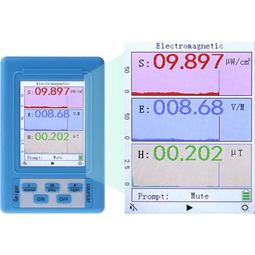 BR series Geiger counting radiation dosimeter electromagnetic monitor natural electromotive force meter field instrument