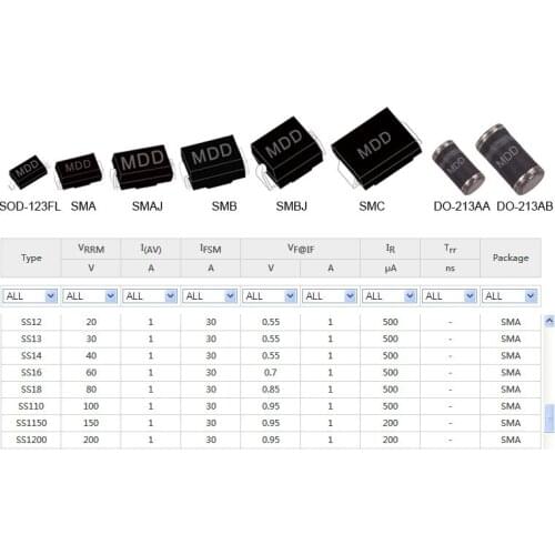 50PCS Patch 1 n4007 rectifier diode SMA M7 214 encapsulation
