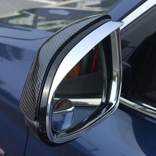 Chrome Lining CEYUSOT China