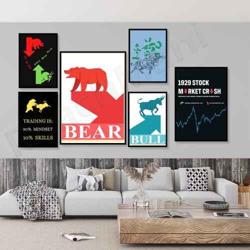 Bear and bull market symbols, financial inspirational prints, trading mentality wall posters, 1929 stock market crash posters, i
