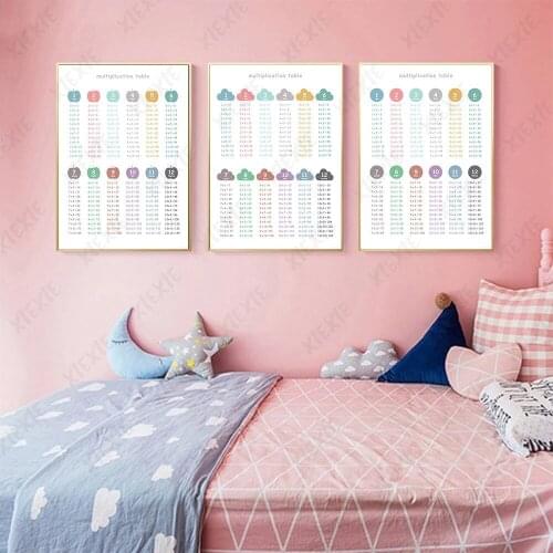 Cartoon Cute Calendar Poster Wallpaper Date Canvas Painting Nordic Style Decoration Home Bedroom Office Craft Print Picture