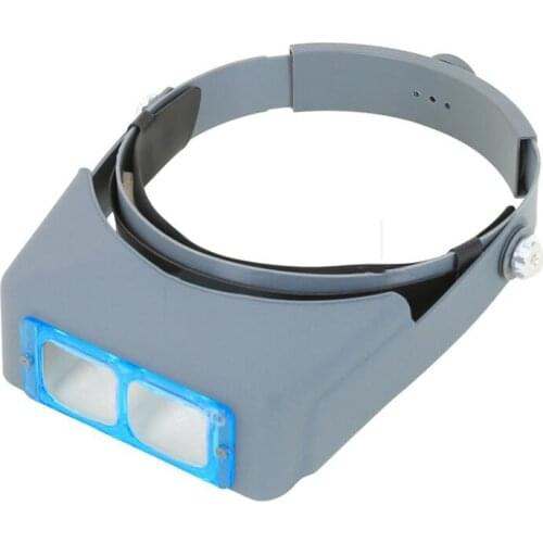 1.5X 2X 2.5X 3.5X Head Wearing Magnifier Headband Eyewear Rotate Loupe Repair Third Hand Helmet Magnifying Glass Spectacles