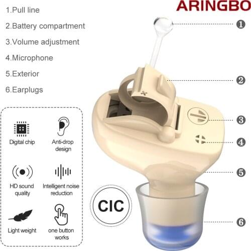 2021 Hearing Aids Audifonos Mini Hearing Amplifiers For The Elderly/Deafness Invisible Adjustable Wireless Portable Hearing Aid