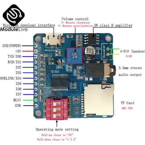 5W Voice Playback Module Board Module MP3 Music Player SD/TF Card Integrated IO Trigger UART Protocol Control For Arduino Tools