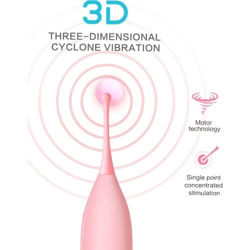 Queens stick Adult Toys Dildo G-Spot Clitoris Stimulator Vagina high frequency vibration headgear replace masturbation device