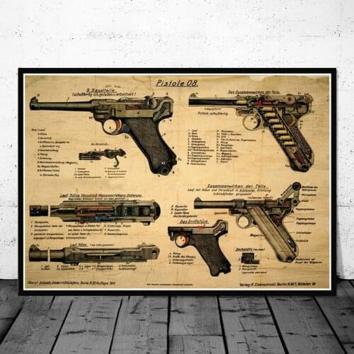 Patented Luger Gun Poster and Prints, Gun Painting, Modern Artistic Painting, Home Decor Wall Pictures